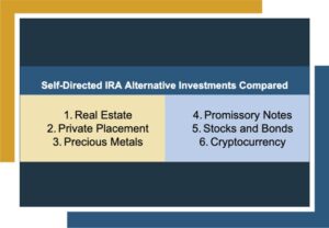 real estate, private placements, precious metals, promissory notes, stocks and bonds, and cryptocurrency
