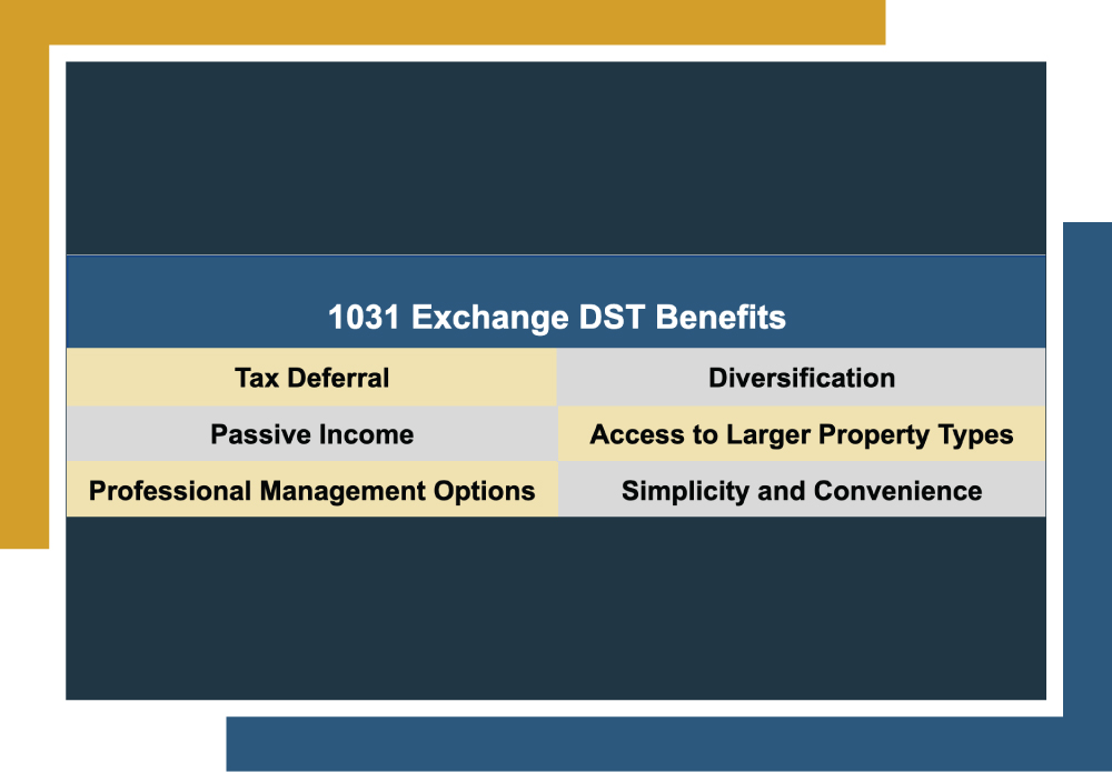 1031 Exchange DST Investments